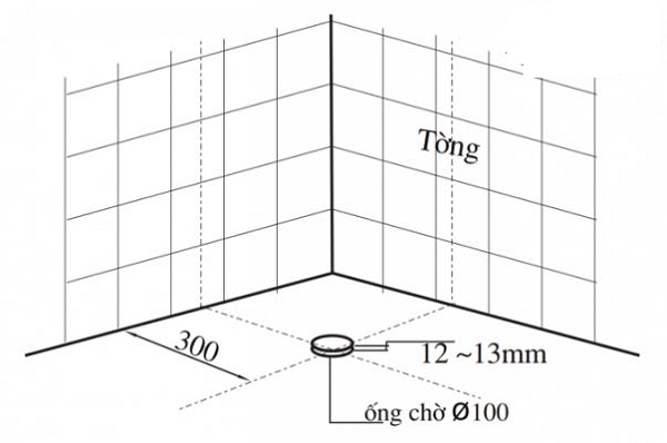 cách lắp đặt bồn cầu